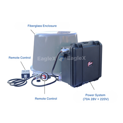 12 نطاقات 100MHz-1500MHz المركبات المثبتة على السيارة استخدام FPV Drone Jammer معدات مكافحة مع قاعدة مغناطيسية